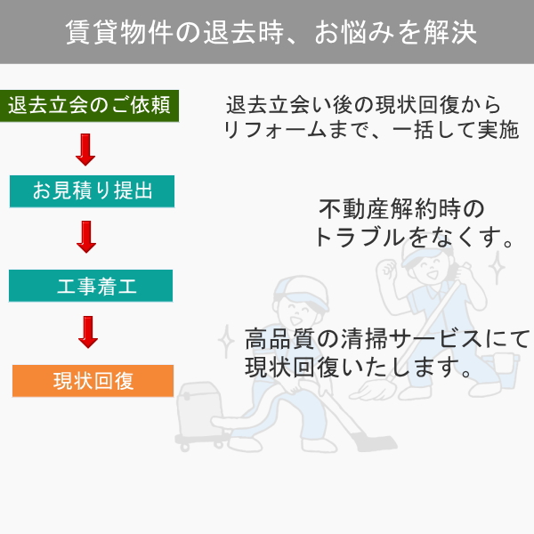 退去立会代行 おそうじ隊 清掃業務 賃貸アパートリフォーム 賃貸マンションリフォーム ハウスクリーニング エアコン洗浄 レンジフード洗浄 厨房 クリーニング